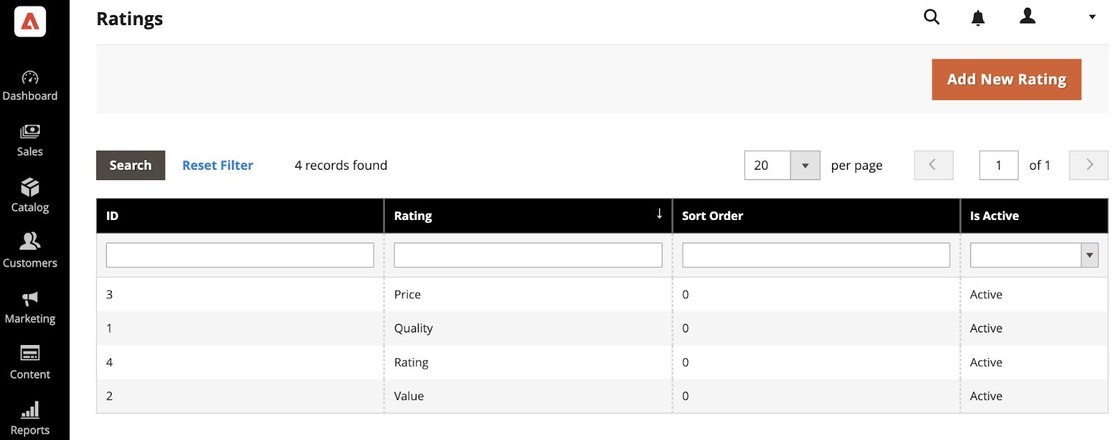 Add custom ratings to Magento 2 product reviews.