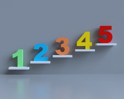 Your essential guide on how to resell hosting