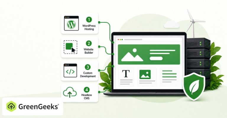 AI Website Builder vs Hand Coding: What Differs