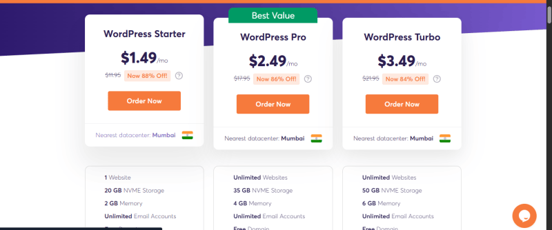 chemicloud wordpress hosting plans