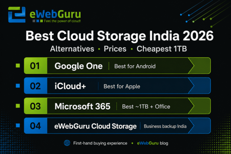 Best Cloud Storage in India (2026): Alternatives, Prices & Cheapest 1TB